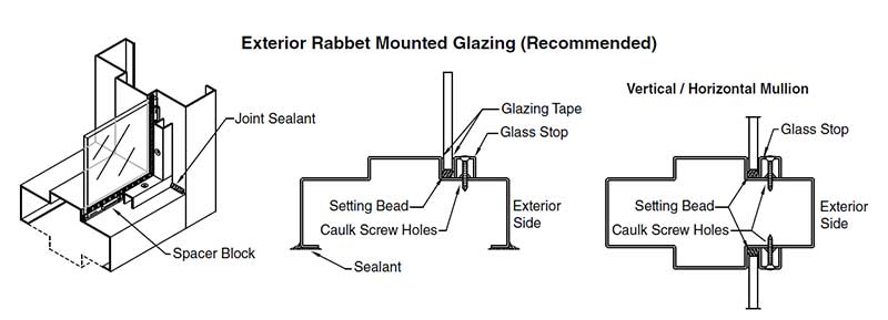 HOLLOW METAL GLAZED WINDOWS – ALZAHABIA